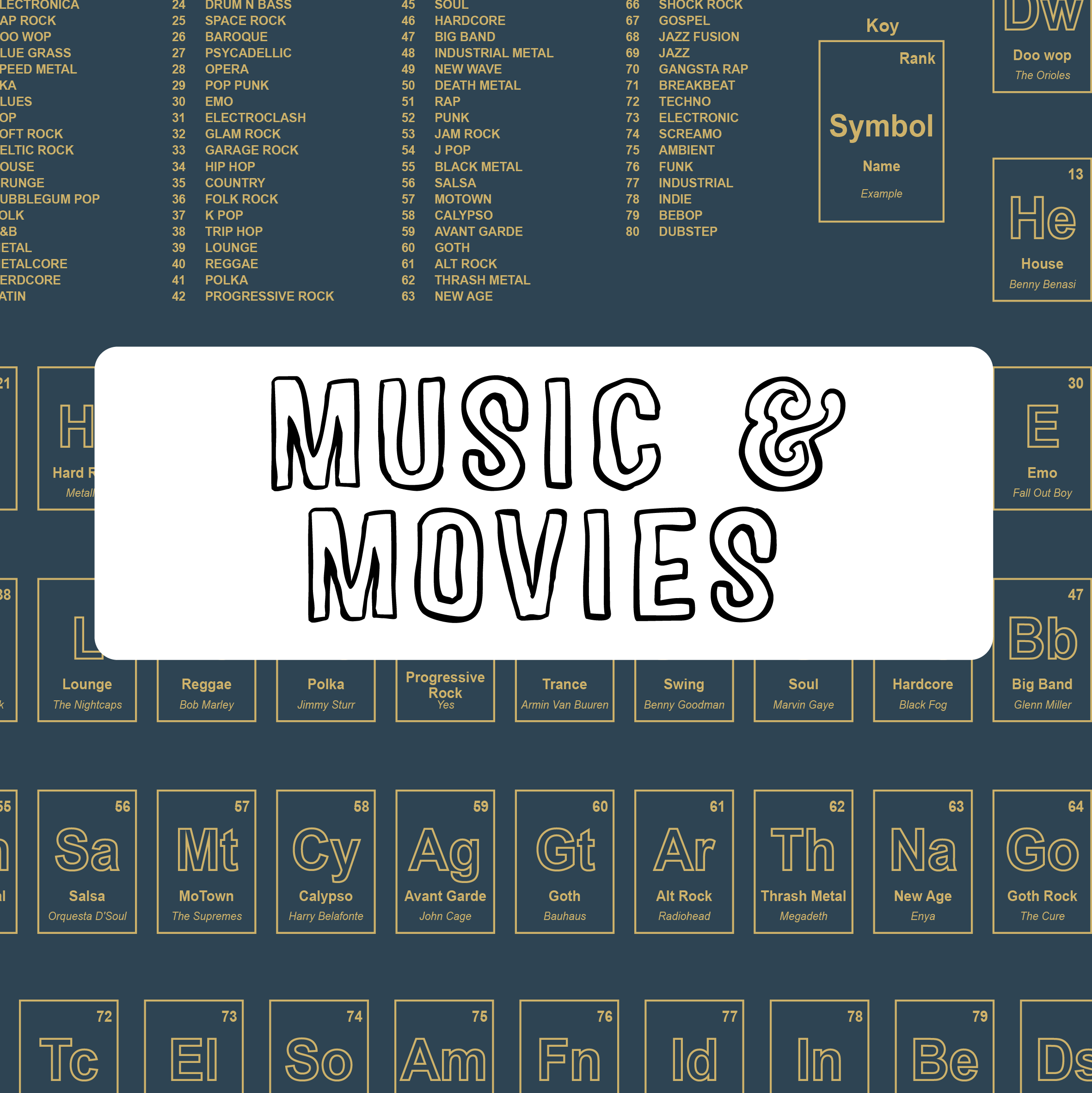Music, Movies & Vinyl Prints
