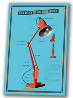 History of an Anglepoise