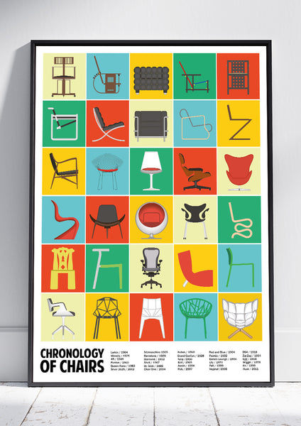 Chronology of Chairs